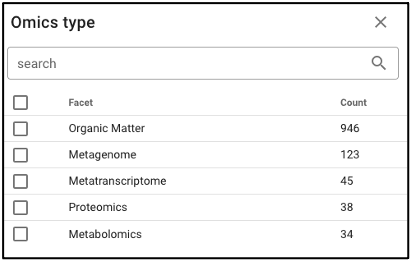 ../_images/omics_type.png